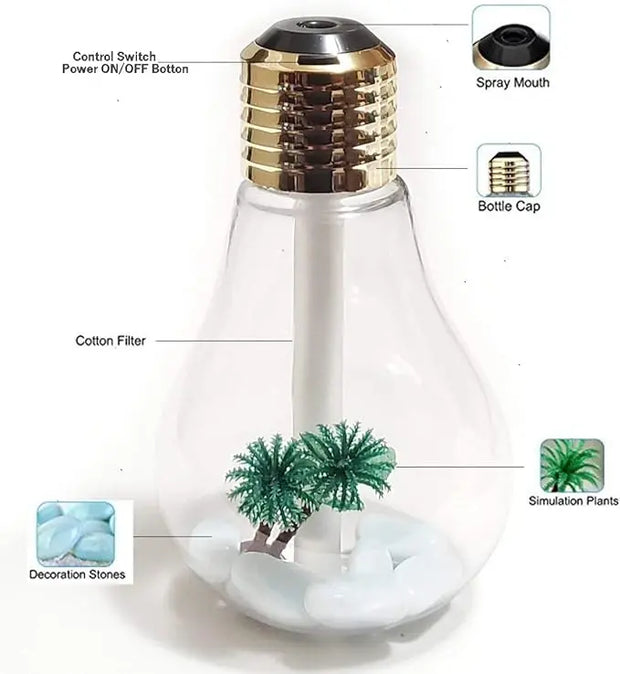 USB Portable Desktop Bulb Air Humidifier with On/Off 7 Color gadgetsglour.store 